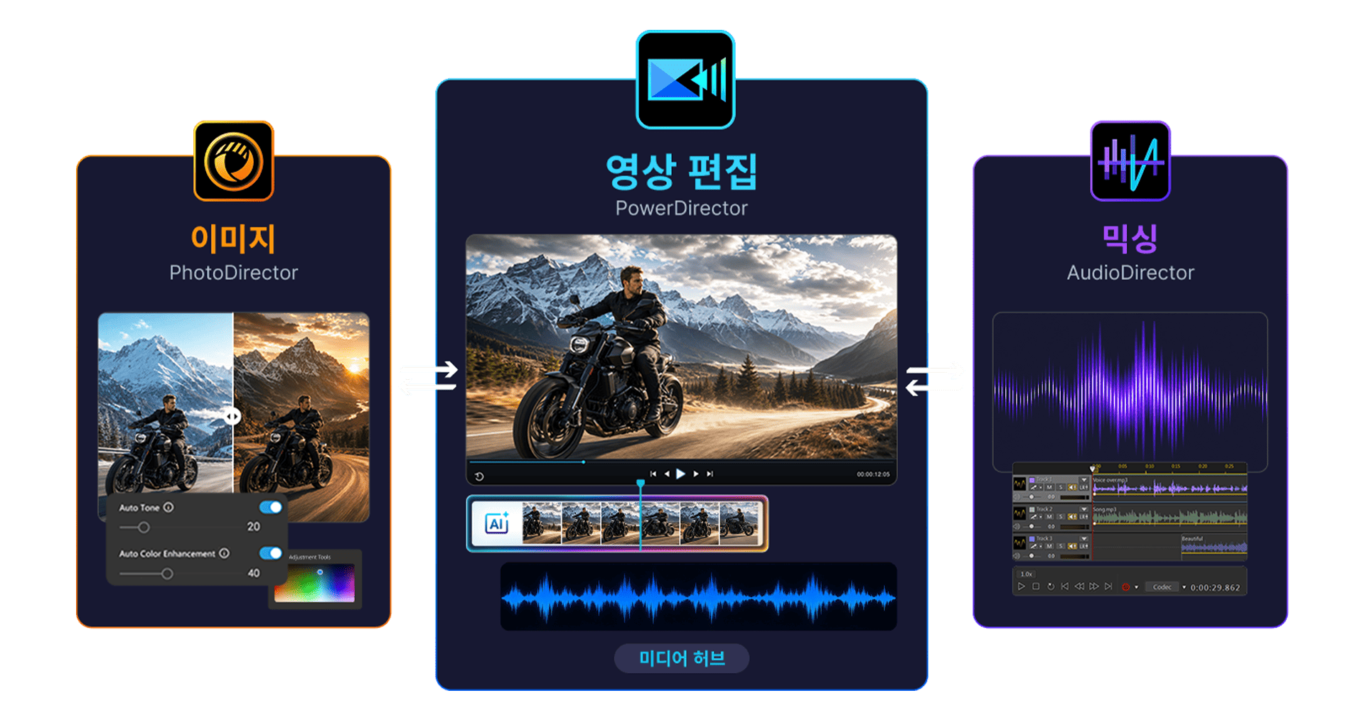 image showcasing 디렉터 스위트 overall features